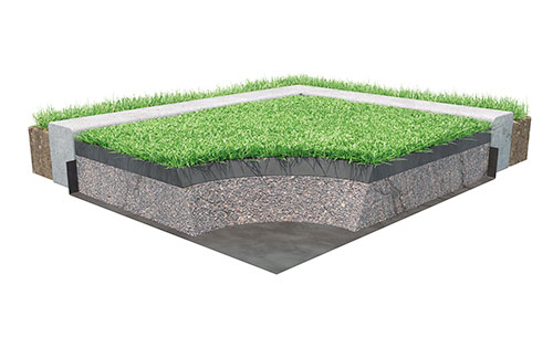 synthetic turf palyground surface